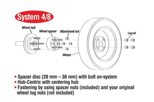 Eibach Pro-Spacer 15mm Wheel Spacer for 2004-2020 Audi A4/A4 Mercedes-Benz
