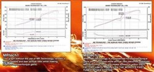 Injen SP1577P Cold Air Intake Honda Civic 2006-2011 Toyota Tundra 2021