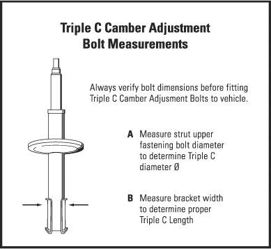 H&R TC114 Triple Camber Adjustment Bolts Audi 80 90 Models Suspension