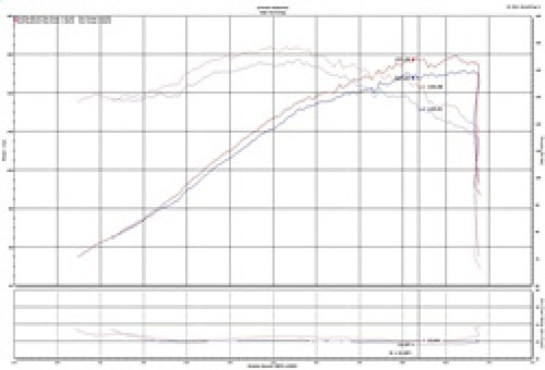 Injen SP2081BLK Short Ram Cold Air Intake for Toyota Corolla 2.0L 2019-2025 BLK