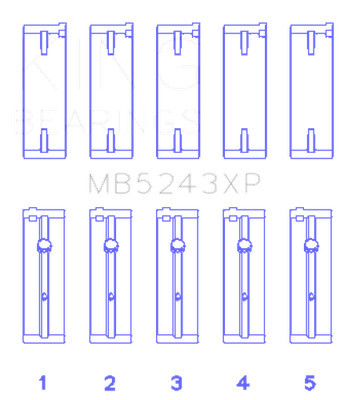 King XP Main Bearing Set +0.25mm for Nissan SR20DE SR20DET 2.0L
