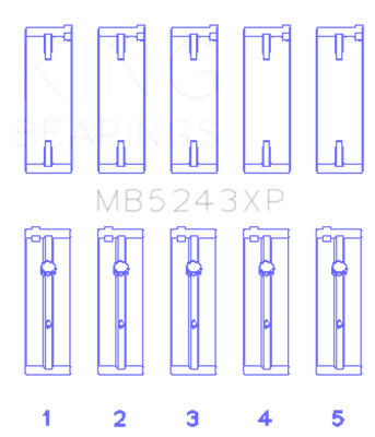King XP Main Bearing Set +0.25mm for Nissan SR20DE SR20DET 2.0L
