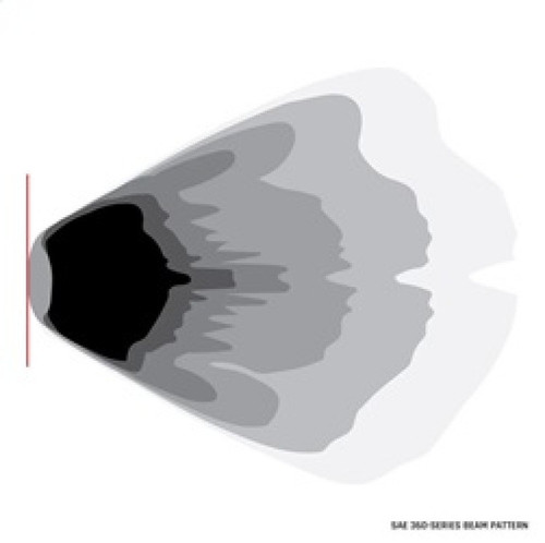 Rigid Industries 37118 360-Series LED Fog Lights Subaru BRZ & WRX STI