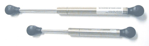 GAS For SPRING STAINLESS