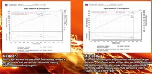 Cold Air Intake for Infiniti G35 2003-2007 Injen SP1993BLK Black Performance