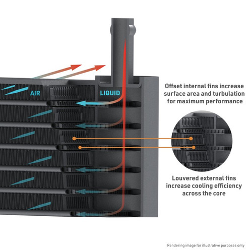 Mishimoto Transmission Cooler Ram 2500 3500 2013-2014 6.7L Cummins