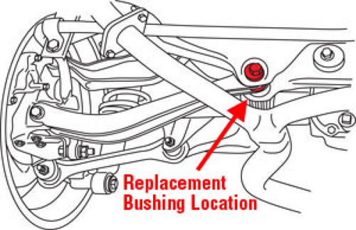 SPC Performance Rear Toe Cam & Bushing Kit Subaru Legacy & Outback 2005-2009