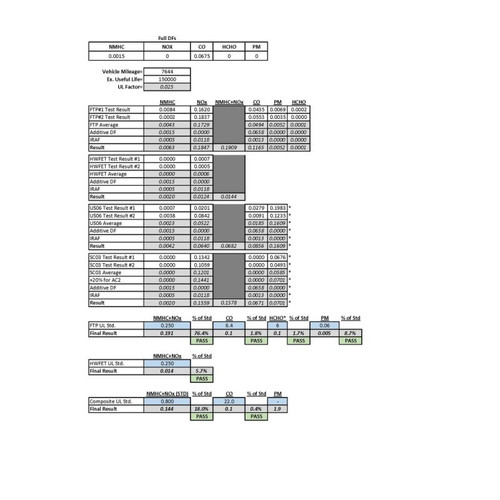 BD Diesel Screamer Turbo Dodge Ram 2500 6.7L Cummins 2013-2018