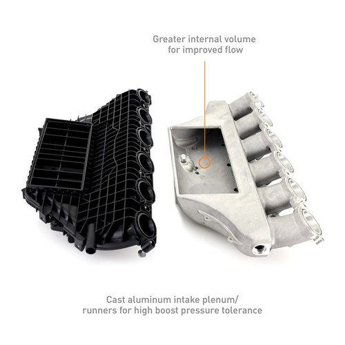 Mishimoto Performance Intercooler for 2021+ BMW G80 M3 & M4 * Black