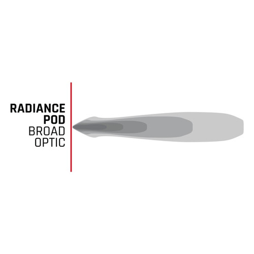 Rigid Industries Radiance+ RGBW Pod Lights Multi-Color Backlight LED Cube Pods
