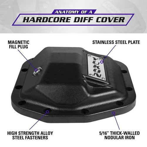 For Yukon Gear Hardcore Front Nodular Iron Cover For Jeep Wrangler JL Dana
