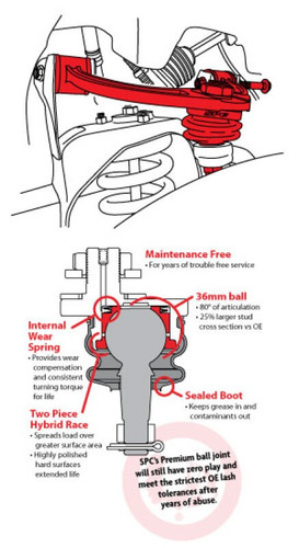 SPC Performance Adjustable Front Upper Control Arms Nissan Frontier Xterra