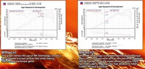 Injen Cold Air Intake Black SP1946BLK for Nissan Maxima 2004-2008 3.5L V6