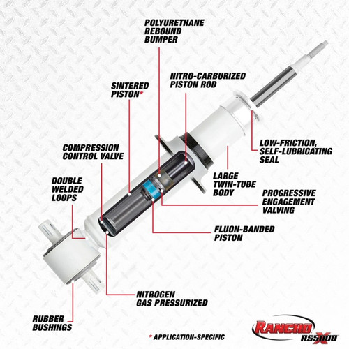 Rancho RS55784 RS5000X Front Strut Chevrolet Silverado 1500