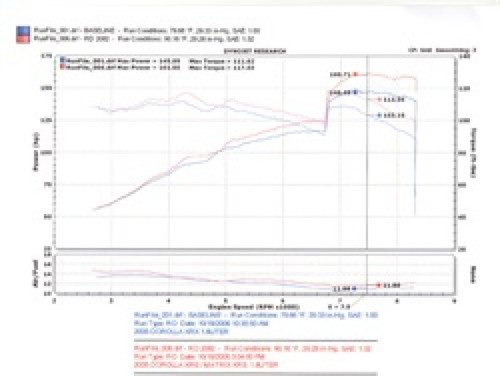 Injen RD Series Cold Air Intake Black for Corolla Vibe 1.8L Performance