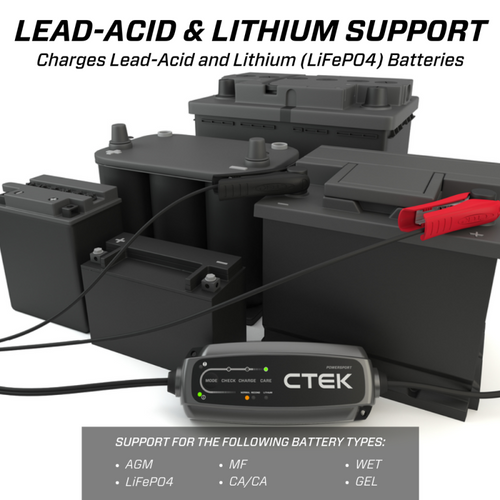 CTEK CT5 Powersport 12V Battery Charger – 2.3A for Kawasaki Models