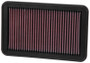 For K&N 99-05 Miata Drop In Air Filter