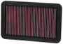 For K&N 99-05 Miata Drop In Air Filter