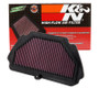 K&N High-Flow Replacement Air Filter for 2009-2015 Kawasaki Ninja ZX-6R/ZX636