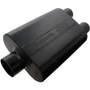 Flowmaster Performance Super 44 Black Muffler 3" Center Inlet Dual 2.5in Outlets