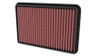 K&N High-Flow Perf Replacement Air Filter for 2021-2024 Ram 1500 TRX 6.2L V8