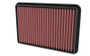 K&N High-Flow Perf Replacement Air Filter for 2021-2024 Ram 1500 TRX 6.2L V8