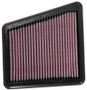 K&N 33-5073 Replacement Drop In Air Filter For 2018 Kia Stinger 2.0L L4