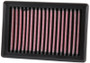 K&N BM-1113 Replacement High-Flow Air Filter For BMW R1200GS / RT Models