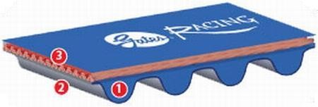 Gates Racing Timing Belt Subaru WRX STI Legacy GT 02-08 Blue T328RB 281T