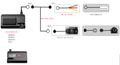 VizTrack 1C Dash Cam