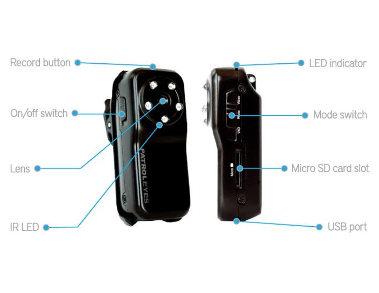 brickhouse security xtreme mega mini ir pro camera