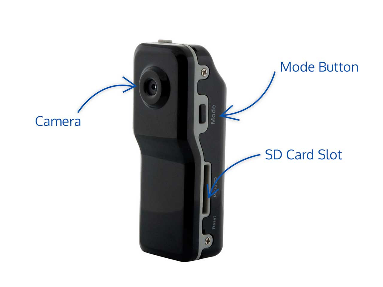 hidden lapel camera