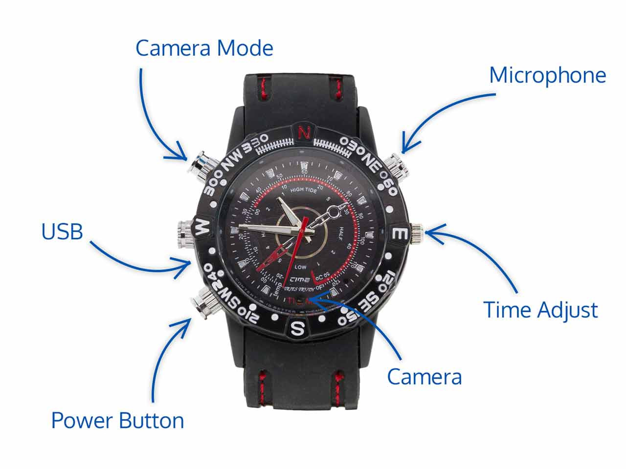 video wrist watch camera