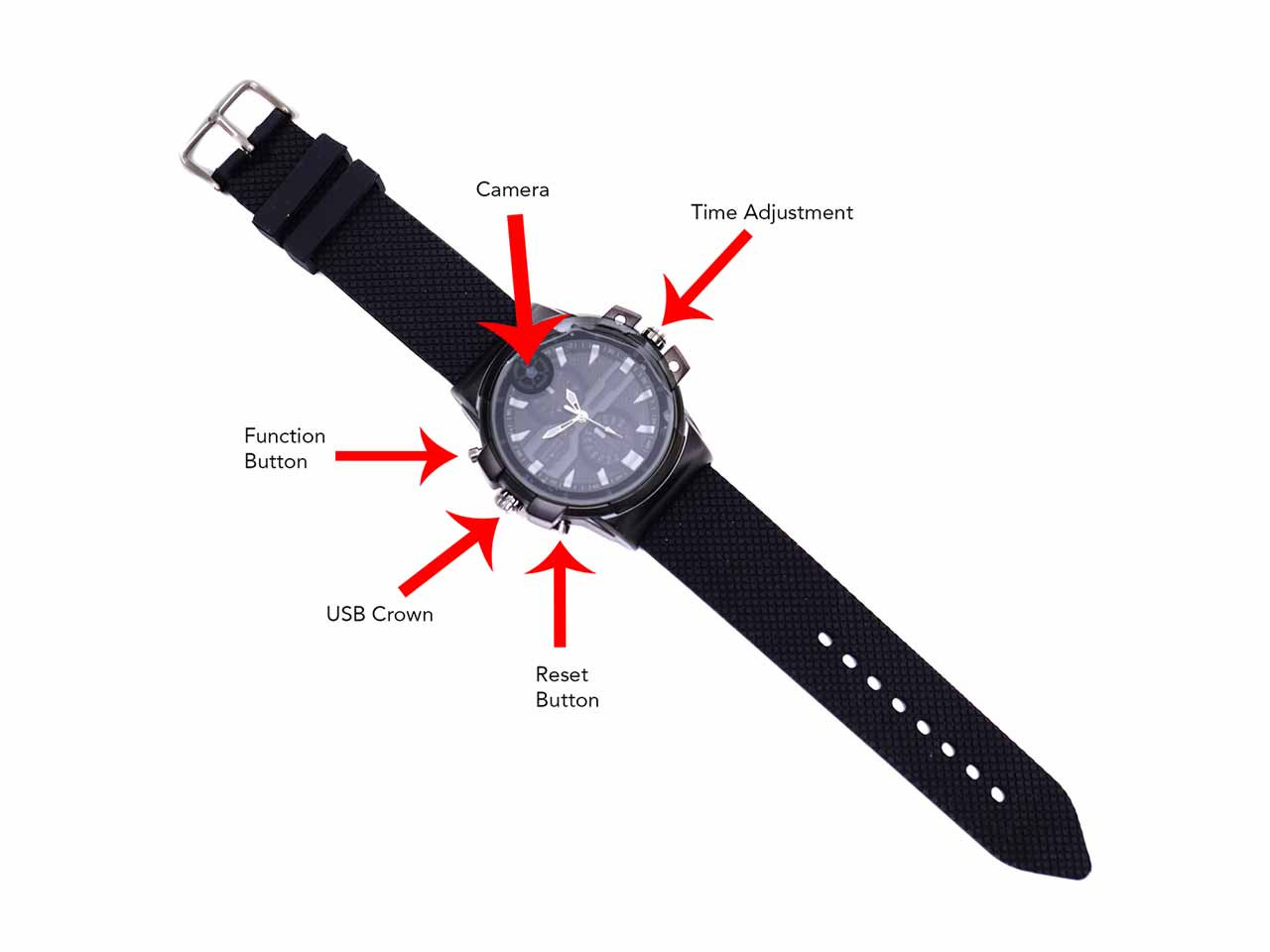 video wrist watch camera