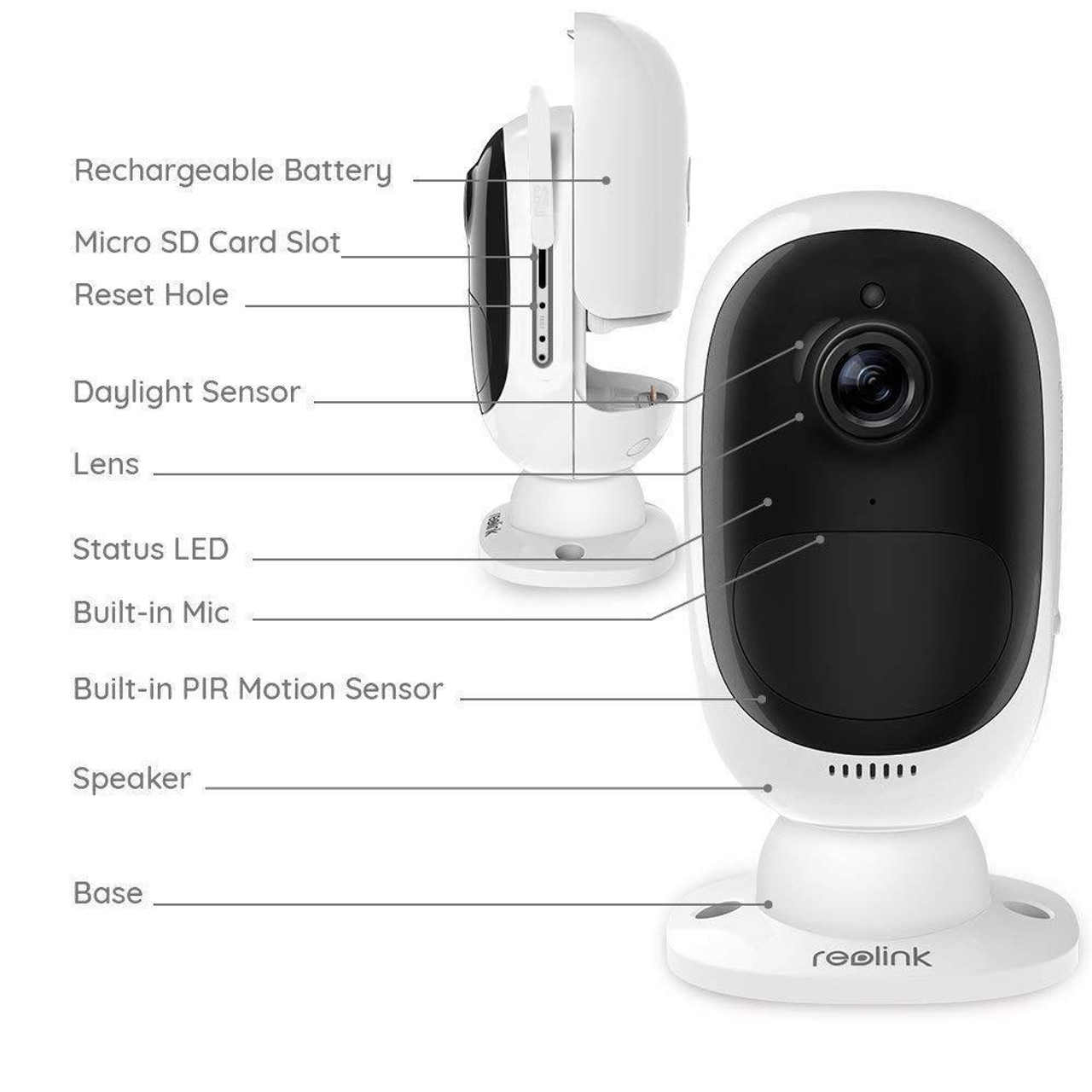 reolink argus 2 motion detection