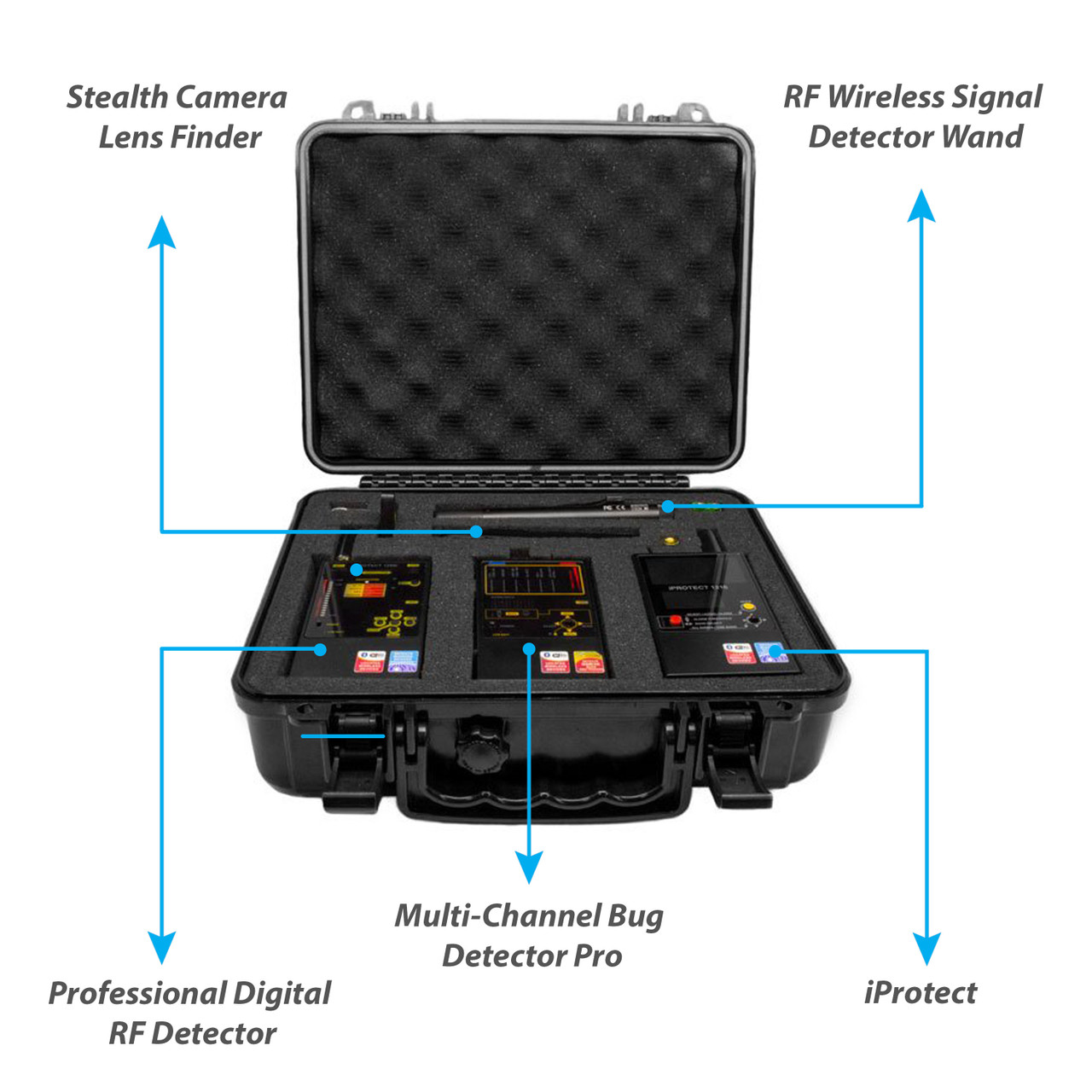 bug detector