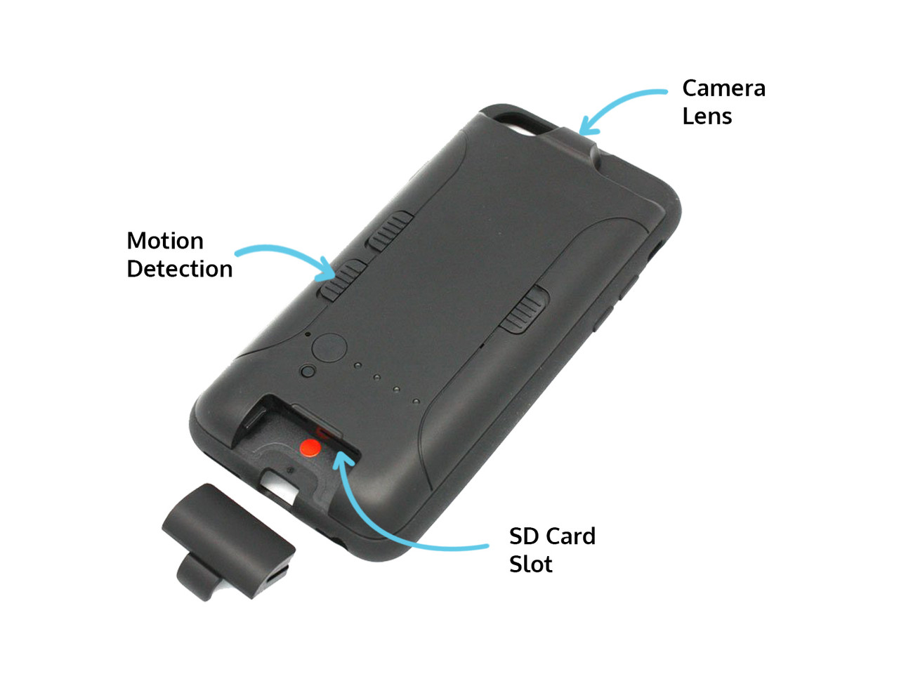 Wireless Mini Discrete Camera for Private Investigator