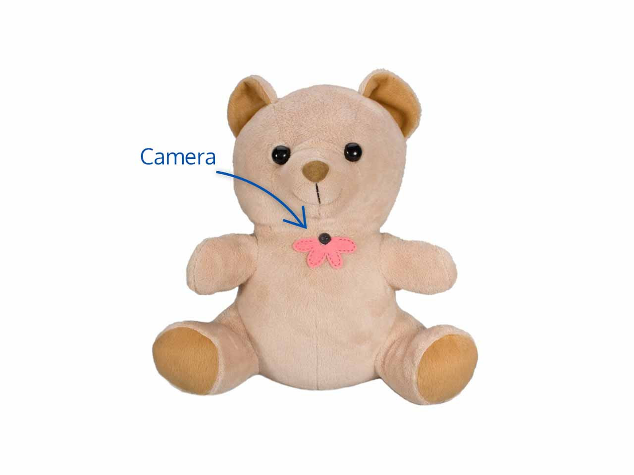 Wireless Teddy Bear Hidden Camera