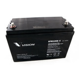 YETI 1250 110V Battery YETI 1250 110V Battery