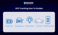 GPS Tracking How to Guides 