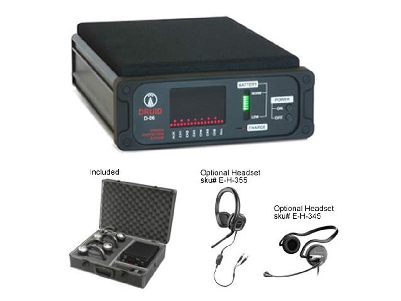 Audio Jammer Counter Surveillance Systems