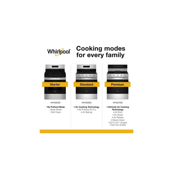 Whirlpool® 30-inch Self Clean Gas Range with No Preheat Mode WFGS3530RW