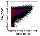 Anti-CD11C In Vivo Antibody - Low Endotoxin (N418) [ICH1050]