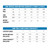 Buyers Guide