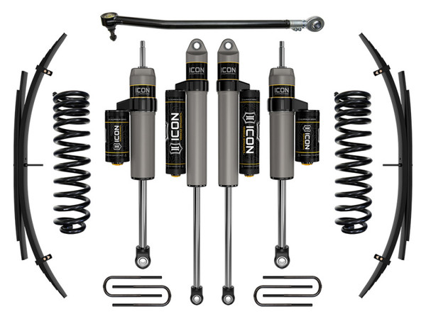 Photo - Primary