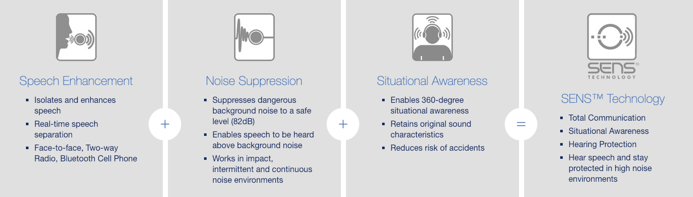 sensear-sens-technology-industrial-communication-headsets.png