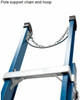 Bailey Extension Ladder Fibreglass 150kg 5.5-7.5m Industrial FXN14/25 FS20189