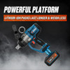 Senix Tools Senix X2 18V 1" Brushless High-Torque Impact Wrench Skin 