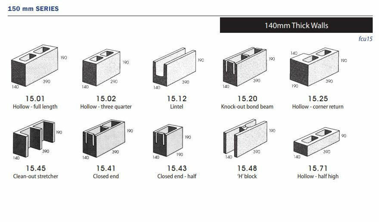 Baines Masonry Grey Betta Block Hollow Full 150 Series