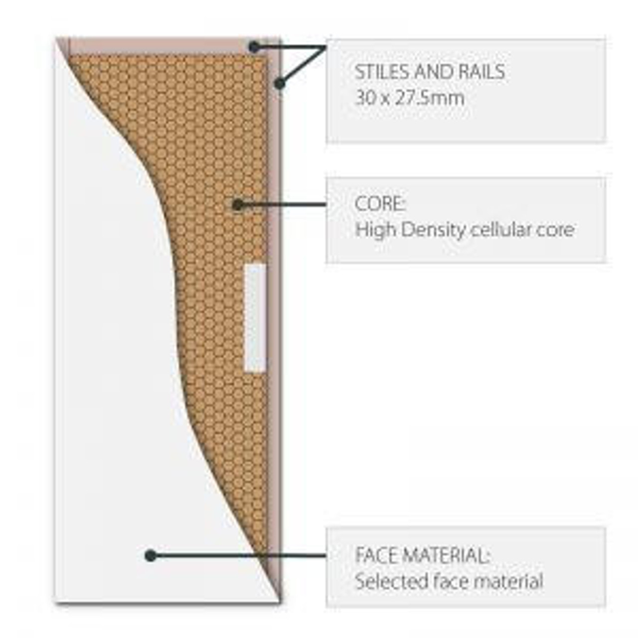 Hume Internal H1 Primed Hollowcore Door 